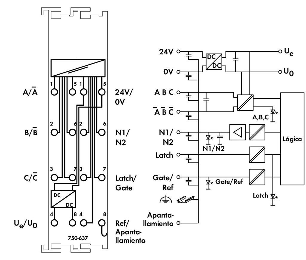One New WAGO 750-637 750637 PLC In Box Expedited Shipping - Foto 8