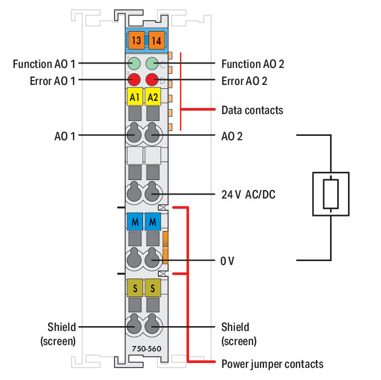 Wago 4-Kanal-Analogeingang | 750-471 | WM Industrietechnik Wago 4-Kanal-Analogeingang | 750-471 | WM Industrietechnik