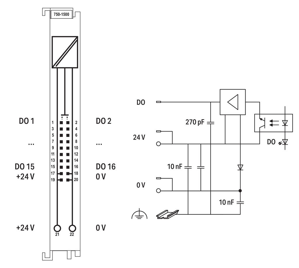 Wago 750-1605 – Potentialvervielfältigung 16-fach – 24V DC / 5A – Gebraucht, Aber Gut