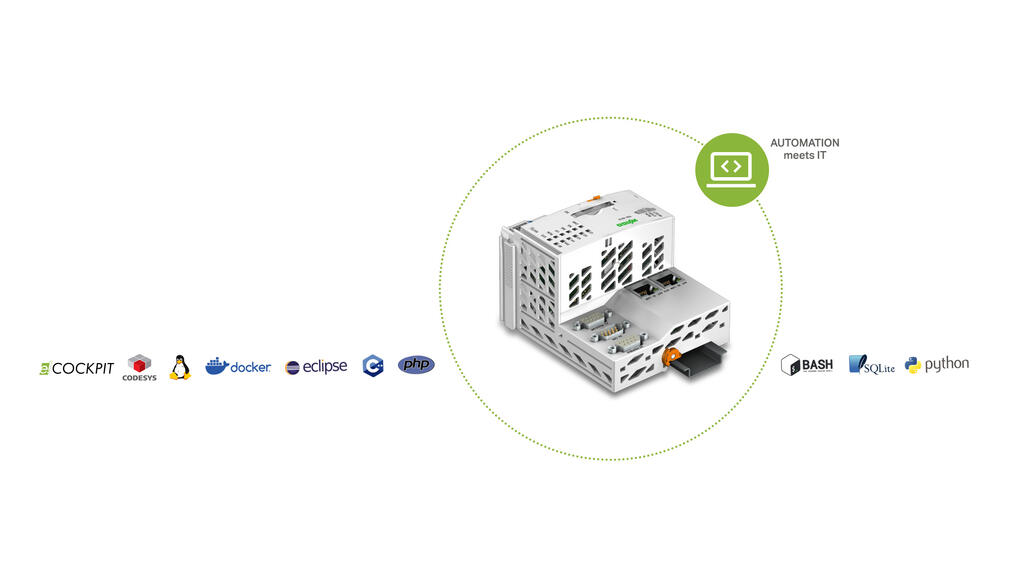 Solutions | WAGO USA