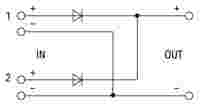 Redundancy Module (787-885) | WAGO