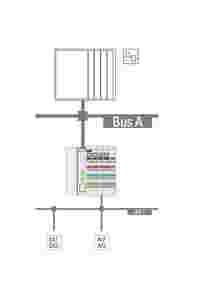 AS Interface Master (750-655) | WAGO