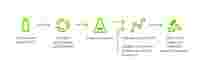 MM-396298_new-website-page-and-teaser_green-line-221_icons2.png