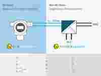 WDP_116_Vorsicht explosiv_Ex-Zonen_02.png