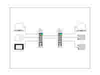 industrial-switches_grafik_performance_linkaggregation_2000x1500.jpg