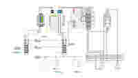 systemgrafik-hlk-aufbau-einer-bacnet-steuerung_2000x1125.jpg