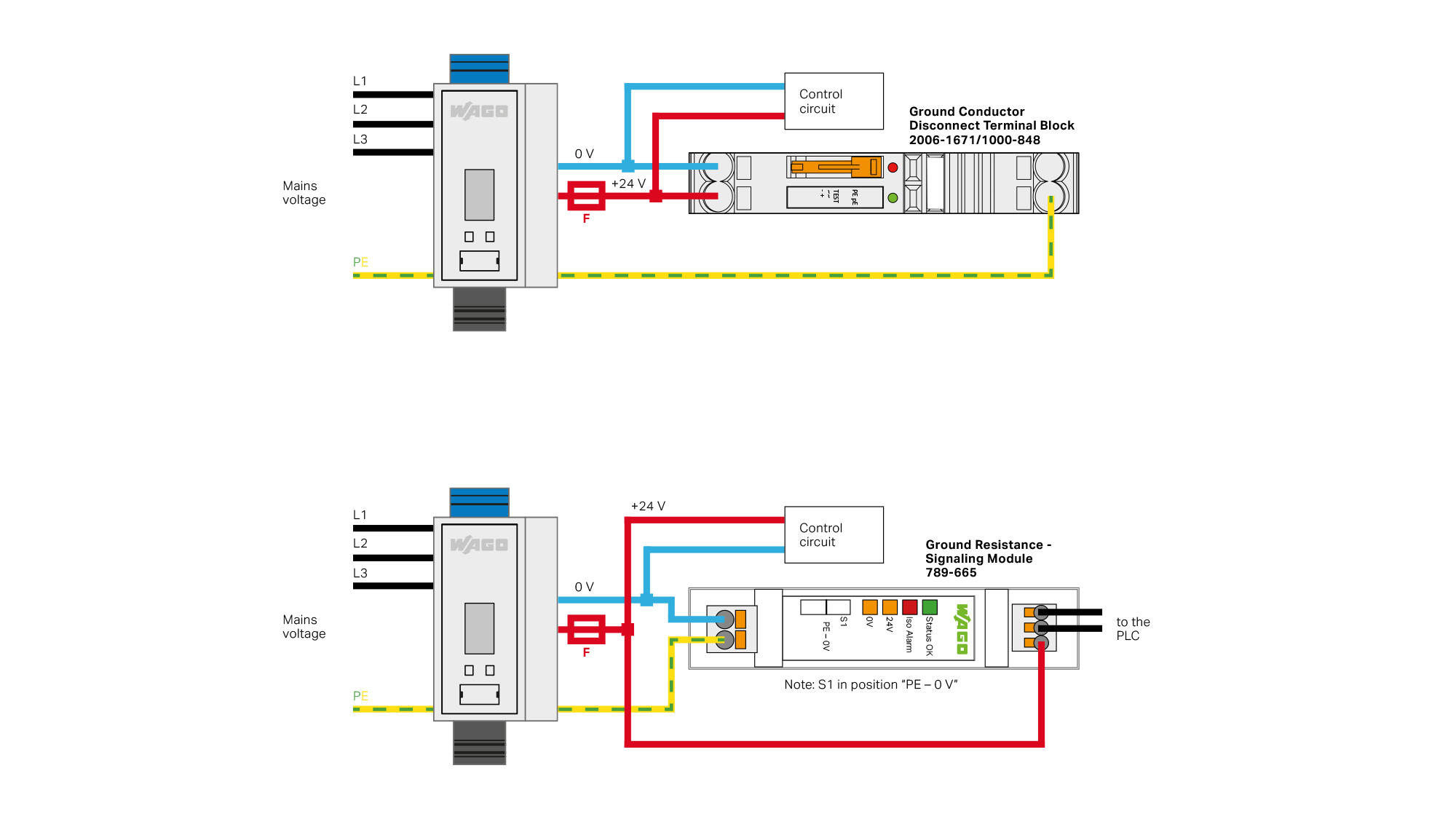 Ground Resistance Signaling Module | WAGO