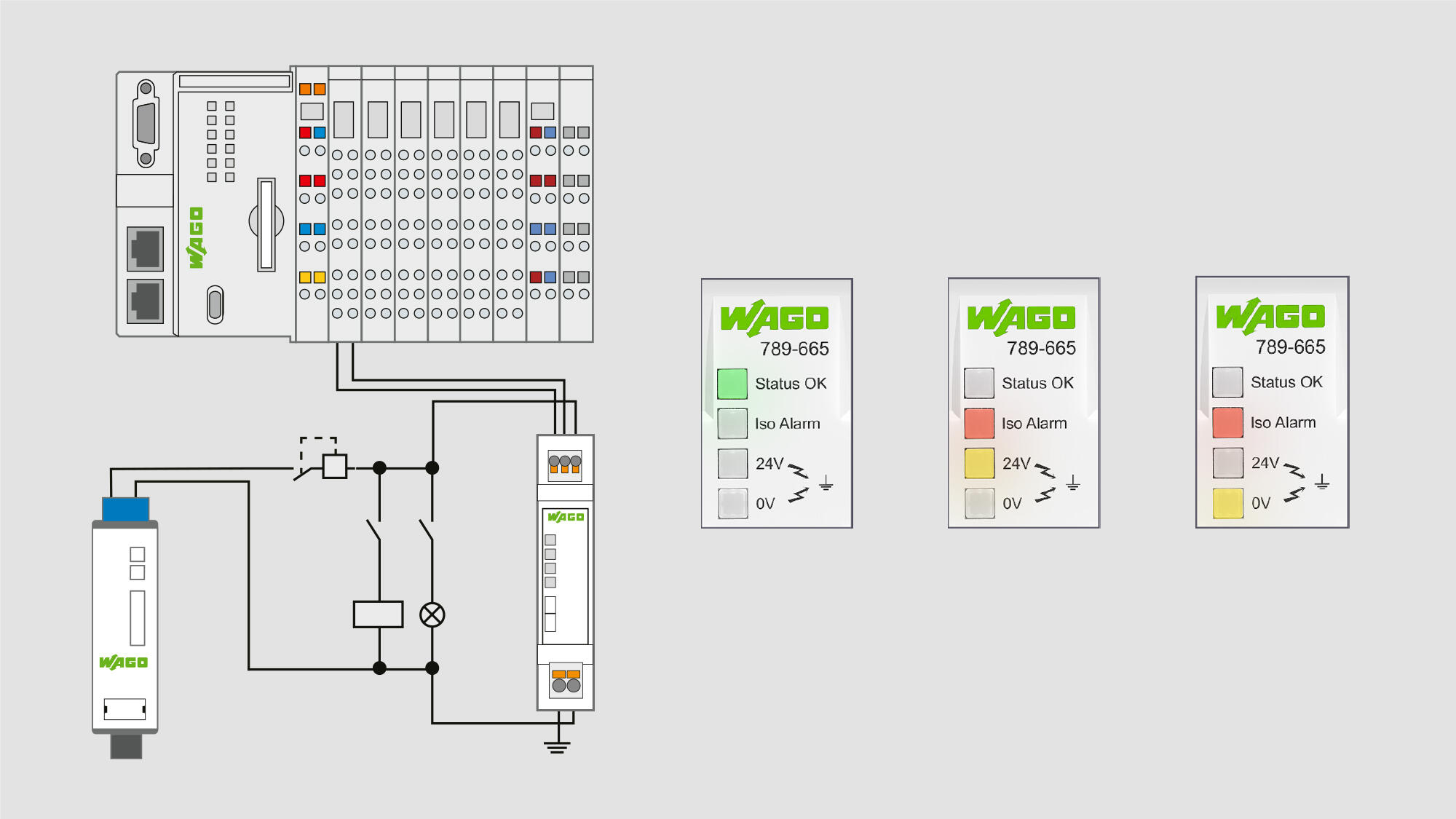 Ground Resistance Signaling Module | WAGO