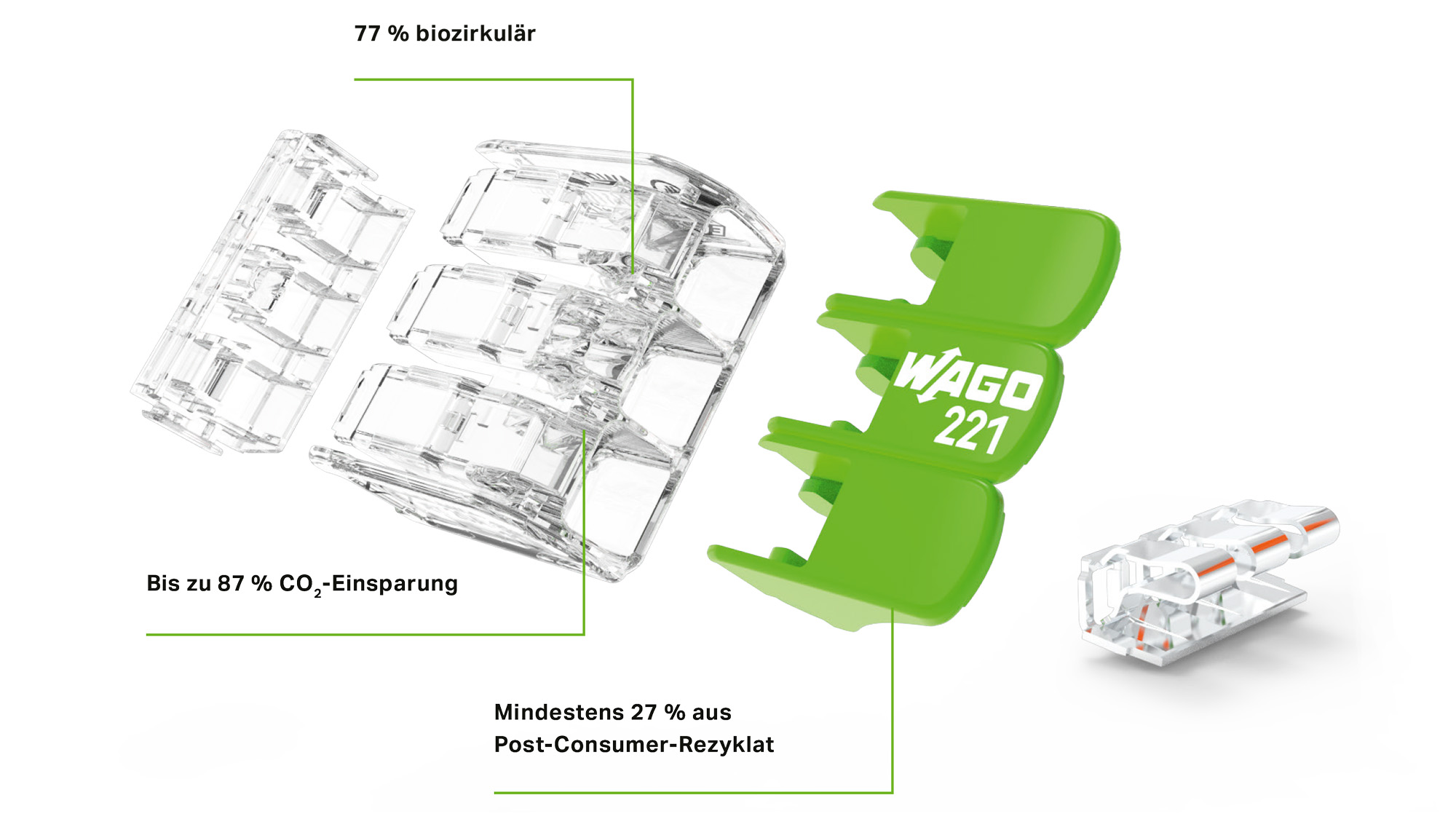 Wago Frame Green Range 221 | WAGO