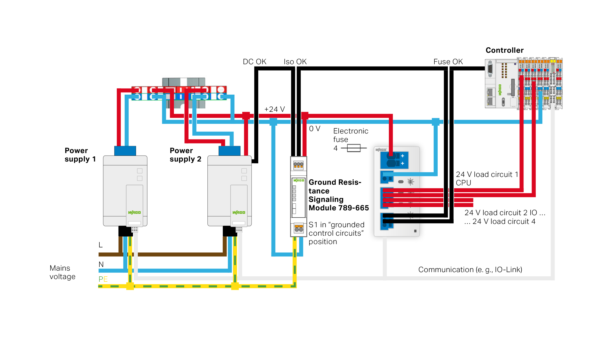 Ground Resistance Signaling Module | WAGO