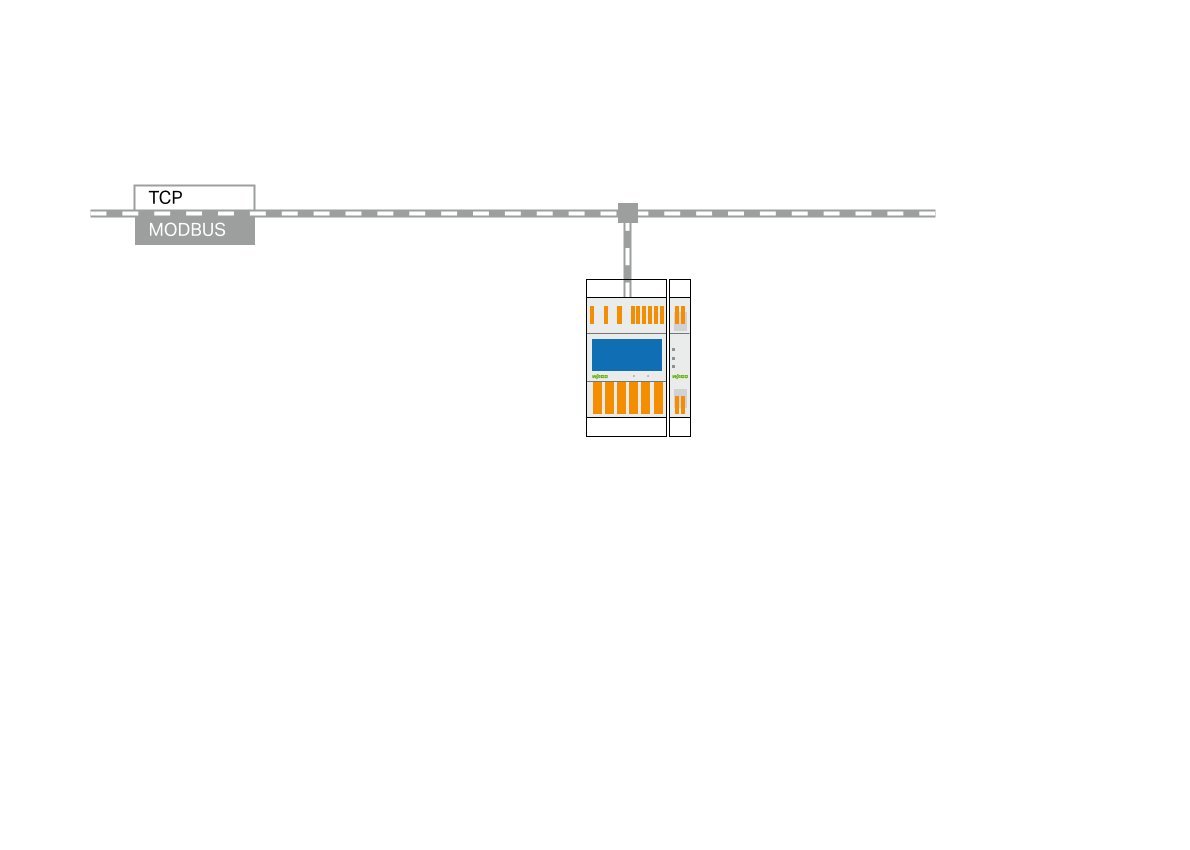 Modbus TCP Communication Module | WAGO