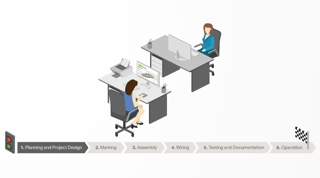 Panel Planning and Project Design