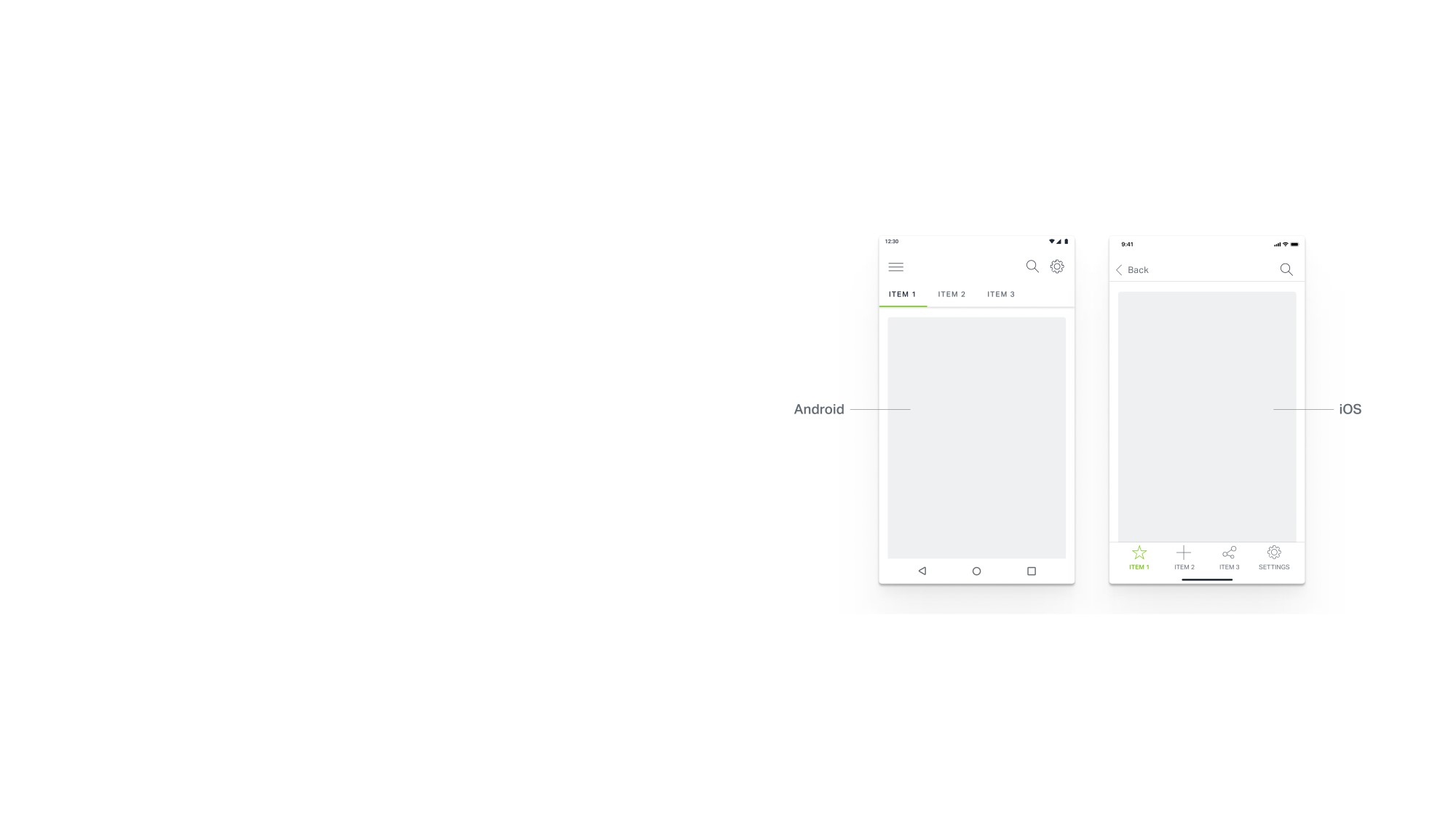 Structure Native Touch | WAGO